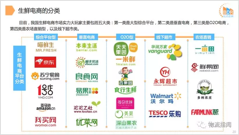 数码家电购买攻略:成本解析